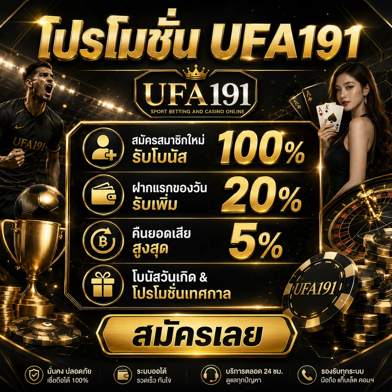 ufabet191