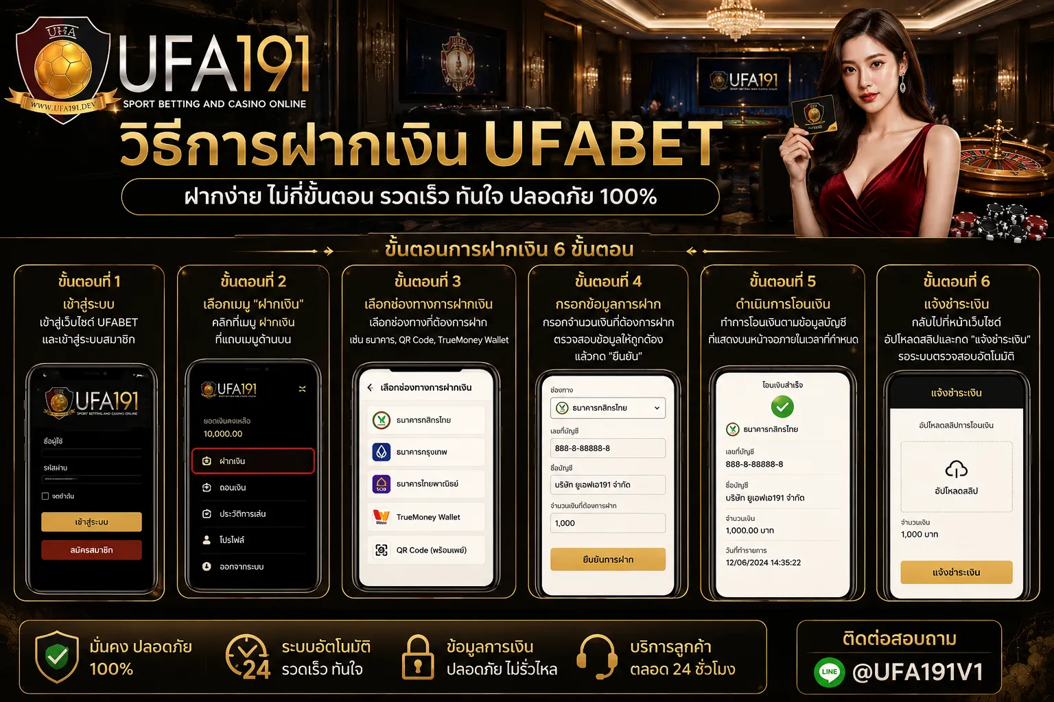 ufa191 ฝาก-ถอน