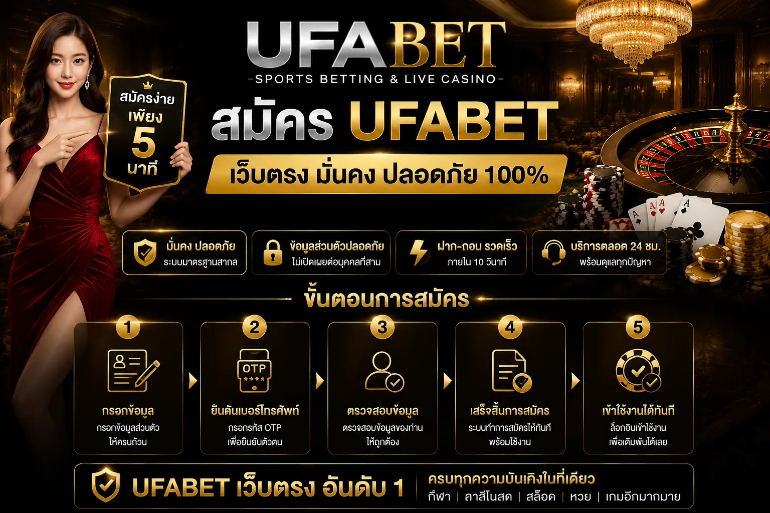 ทางเข้าUFABET